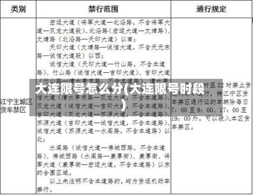 大连限号怎么分(大连限号时段)