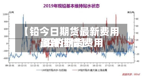 【铅今日期货最新费用
,铅的期货费用
最新行情】-第2张图片