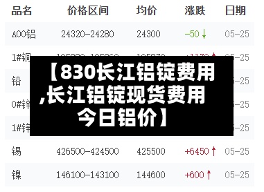 【830长江铝锭费用
,长江铝锭现货费用
今日铝价】