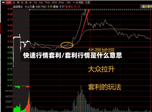 快速行情套利/套利行情是什么意思-第3张图片