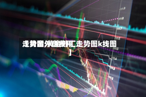 【黄金外盘费用走势图,黄金外汇走势图k线图】-第3张图片
