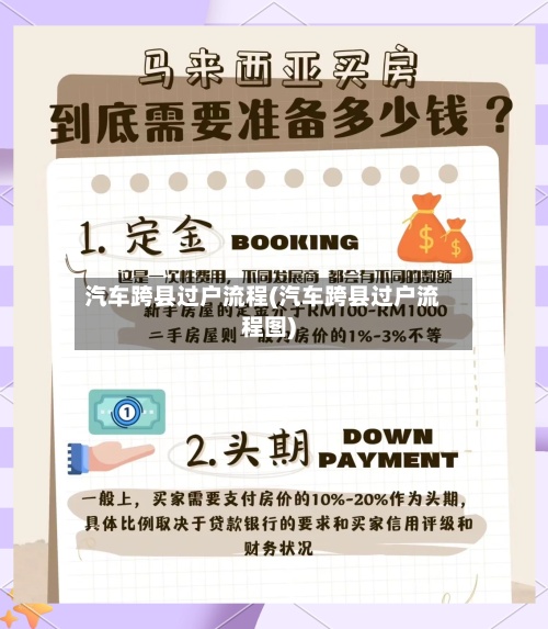 汽车跨县过户流程(汽车跨县过户流程图)