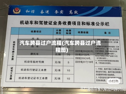 汽车跨县过户流程(汽车跨县过户流程图)-第2张图片