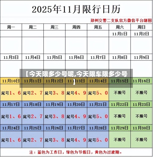 【今天限多少号呢,今天限车限多少号】