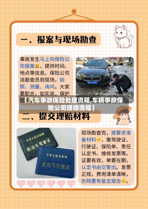 【汽车事故保险处理流程,车辆事故保险公司理赔流程】