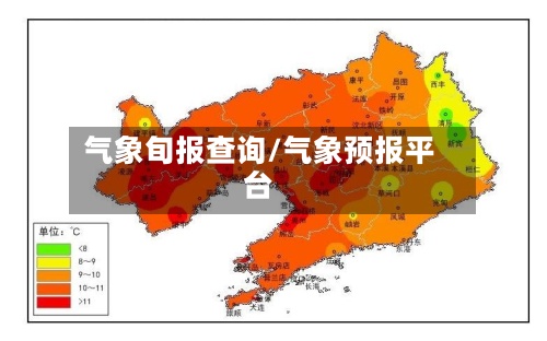 气象旬报查询/气象预报平台