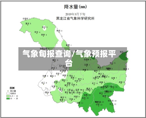 气象旬报查询/气象预报平台-第2张图片