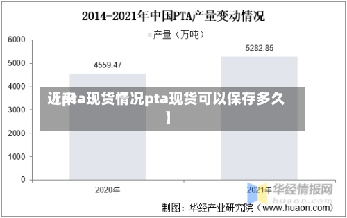 近来
【pta现货情况pta现货可以保存多久】-第2张图片