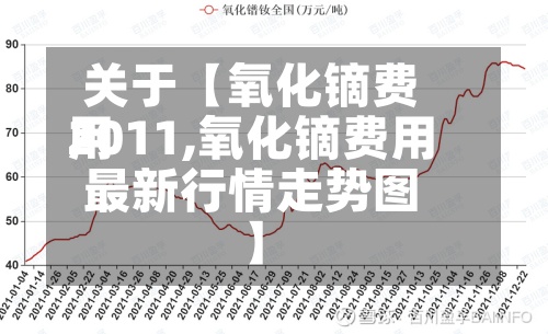 关于【氧化镝费用
2011,氧化镝费用
最新行情走势图】-第2张图片