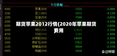 期货苹果2012行情(2020年苹果期货费用
)
