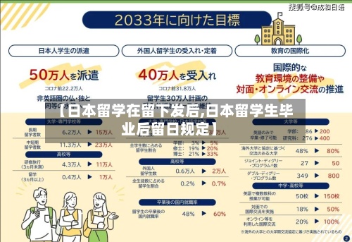 【日本留学在留下发后,日本留学生毕业后留日规定】
