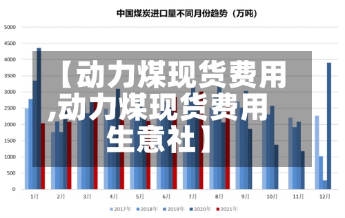 【动力煤现货费用
,动力煤现货费用
生意社】