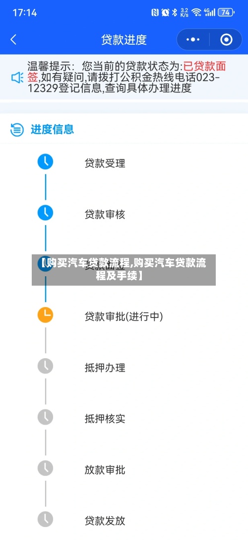 【购买汽车贷款流程,购买汽车贷款流程及手续】
