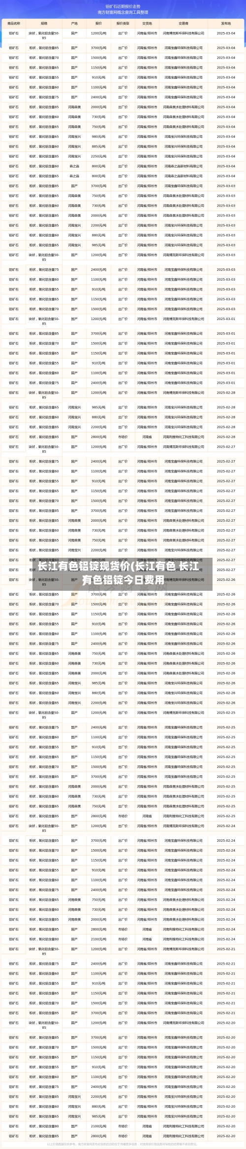 长江有色铝锭现货价(长江有色 长江有色铝锭今日费用
)