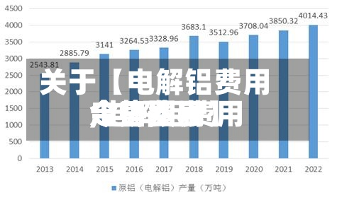 关于【电解铝费用
今日费用
,电解铝费用
今日费用
走势图表】