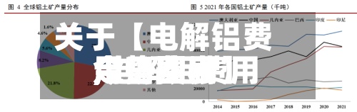 关于【电解铝费用
今日费用
,电解铝费用
今日费用
走势图表】-第2张图片