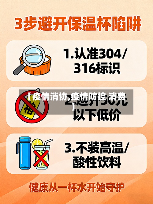 【疫情消协,疫情防控 消费】-第3张图片