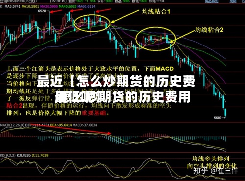 最近【怎么炒期货的历史费用
,怎么炒期货的历史费用
最低呢】
