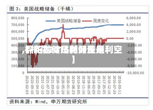 【棉花2015抛储费用,棉花抛储是利好还是利空】-第2张图片