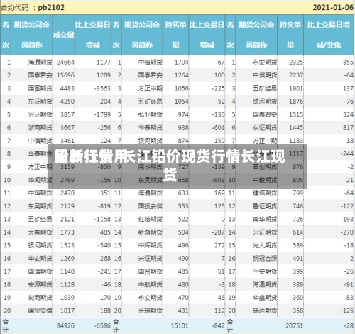 铅长江费用
最新行情/长江铅价现货行情长江现货-第2张图片