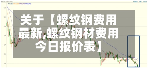 关于【螺纹钢费用
最新,螺纹钢材费用
今日报价表】