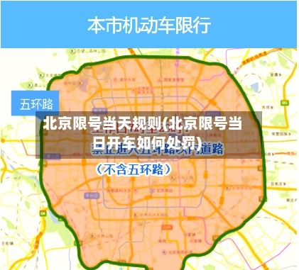 北京限号当天规则(北京限号当日开车如何处罚)