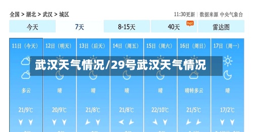 武汉天气情况/29号武汉天气情况