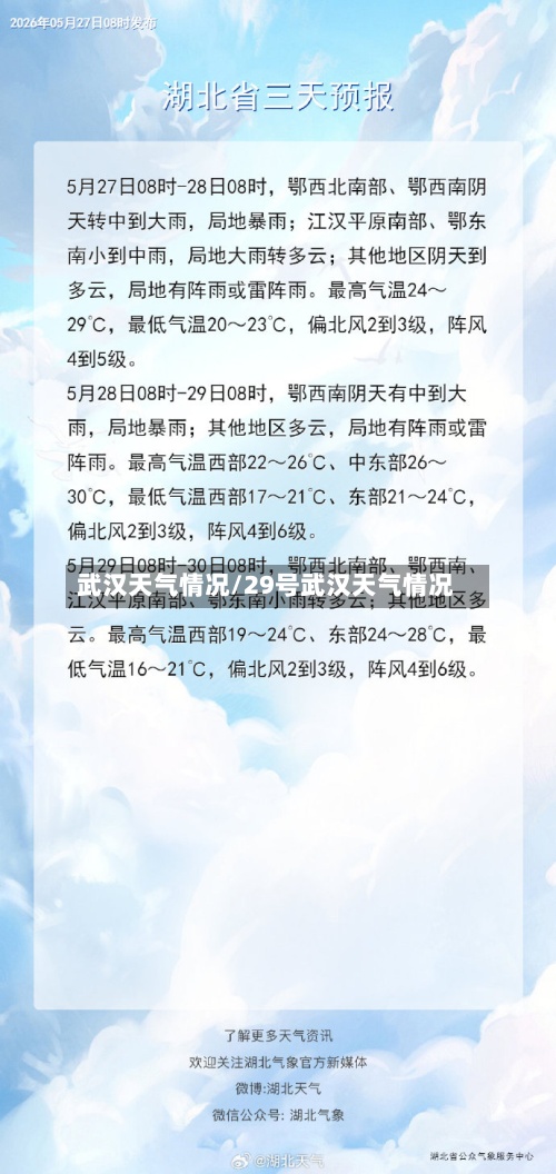 武汉天气情况/29号武汉天气情况-第2张图片