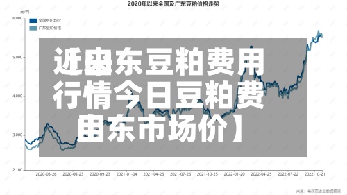 近来
【山东豆粕费用
行情今日豆粕费用
山东市场价】-第3张图片