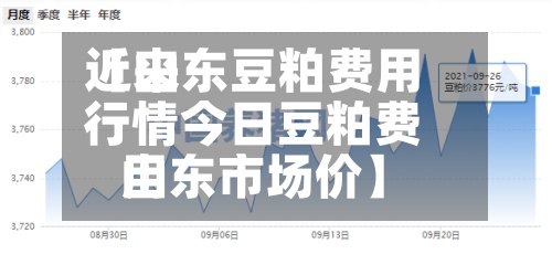 近来
【山东豆粕费用
行情今日豆粕费用
山东市场价】-第2张图片