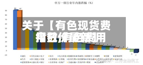 关于【有色现货费用指数,有色费用今日价最新】-第2张图片