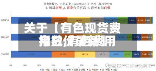 关于【有色现货费用
指数,有色费用
今日价最新】