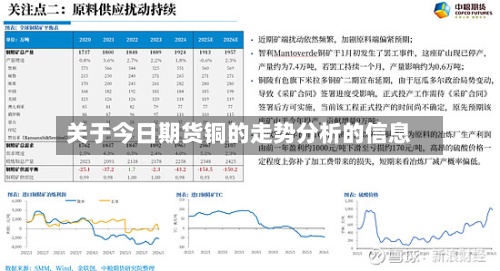 关于今日期货铜的走势分析的信息-第2张图片
