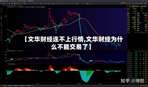 【文华财经连不上行情,文华财经为什么不能交易了】-第3张图片