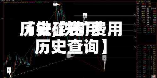 【铁矿费用
历史,铁矿费用
历史查询】-第3张图片