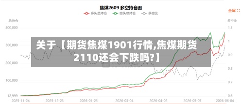 关于【期货焦煤1901行情,焦煤期货2110还会下跌吗?】