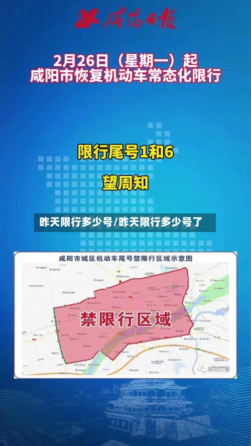 昨天限行多少号/昨天限行多少号了-第3张图片