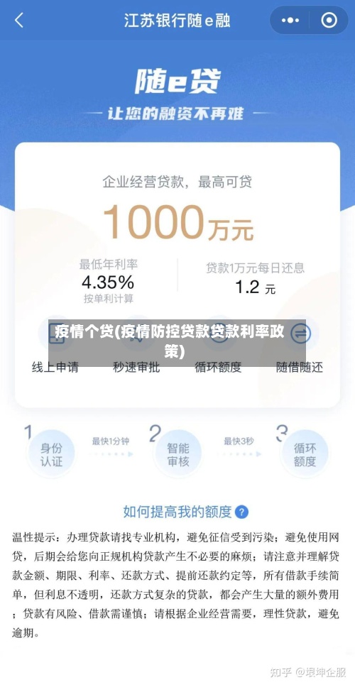 疫情个贷(疫情防控贷款贷款利率政策)-第2张图片