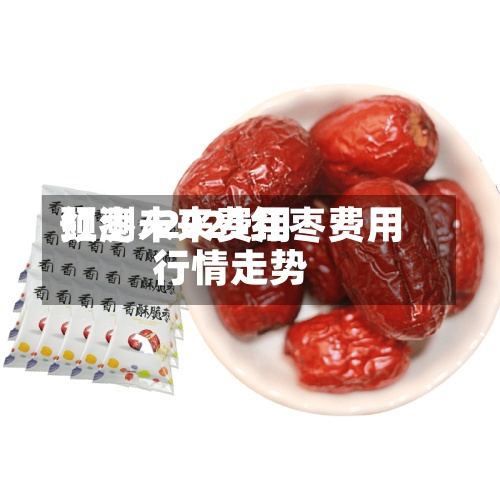 红枣未来费用
预测/2021红枣费用
行情走势