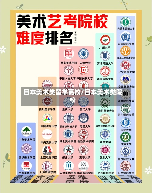 日本美术类留学高校/日本美术类院校-第2张图片