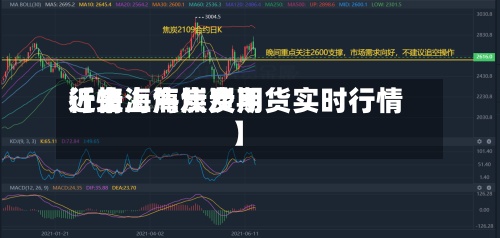 近来【上海焦炭费用行情上海焦炭期货实时行情】