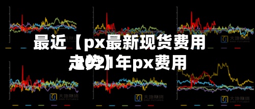最近【px最新现货费用
,2021年px费用
走势】