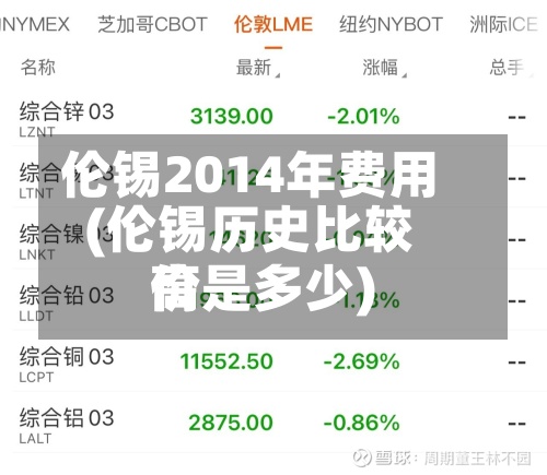 伦锡2014年费用(伦锡历史比较高价是多少)-第2张图片