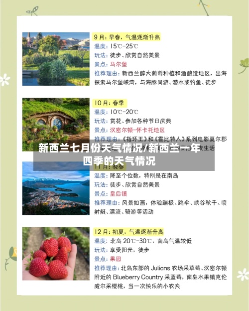 新西兰七月份天气情况/新西兰一年四季的天气情况