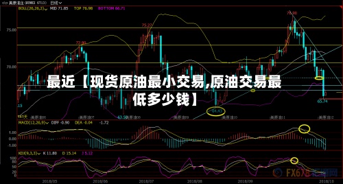 最近【现货原油最小交易,原油交易最低多少钱】