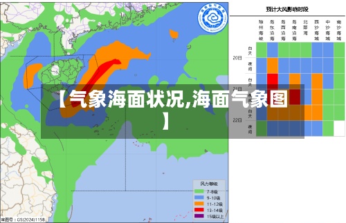 【气象海面状况,海面气象图】-第3张图片