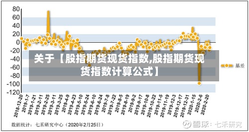 关于【股指期货现货指数,股指期货现货指数计算公式】