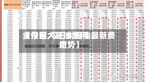 【今日大豆油费用
金投网,今日大豆油最新费用
走势】