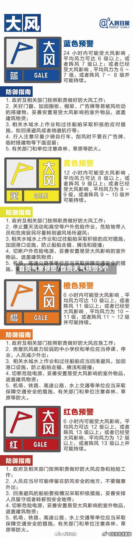 自贡气象预警/自贡天气预警5个-第2张图片