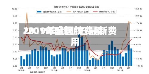 2019年全国镍费用
/2019年镍矿石最新费用